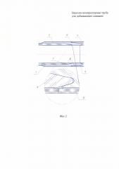 Насосно-компрессорная труба для добывающих скважин (патент 2665663)