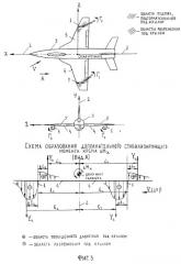 Устройство для улучшения характеристик сваливания и штопора самолета (варианты) (патент 2297364)