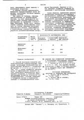 Способ получения покрытия для гранулированных водорастворимых удобрений (патент 941336)