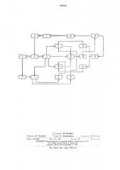 Устройство управления нажимным механизмом прокатного стана (патент 472710)