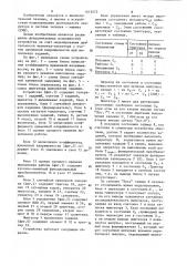 Устройство для моделирования деятельности человека- оператора (патент 1513473)