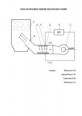 Способ предпосевной обработки семян (патент 2618320)