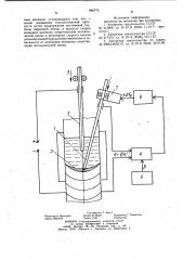 Способ электрошлаковой сварки (патент 984775)