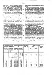 Способ получения свинцового сурика (патент 1701718)