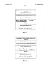 Способ и устройство лавинной маршрутизации на основе протокола isis (патент 2656709)