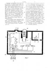 Способ сжигания водорода на атомной электростанции (патент 1312970)