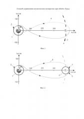 Способ управления космическим аппаратом для облёта луны (патент 2614464)