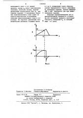 Способ измерения коэрцитивной силы (патент 1103165)