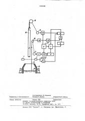 Устройство для определения высоты фурмы в конвертере (патент 1006498)