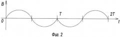 Способ аккумуляции энергии потока заряженных частиц (патент 2559288)
