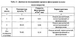 Способ переработки колумбитового концентрата (патент 2576562)