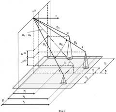 Способ навигации летательных аппаратов (патент 2515469)