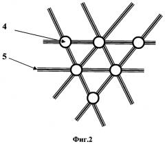 Сетка для концентратного канала мембранных рулонных элементов (патент 2549846)