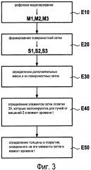 Способ и устройство для оценки толщины керамического покрытия, создающего термический барьер (патент 2608310)