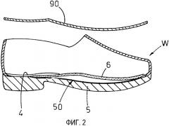 Способ изготовления обуви и обувь, изготовленная этим способом (патент 2343808)