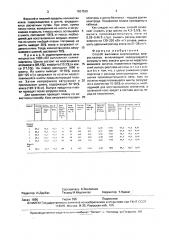 Способ выплавки марганцевых ферросплавов (патент 1657539)