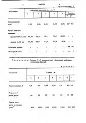 Сырьевая смесь для изготовления искусственного мрамора (патент 1028631)