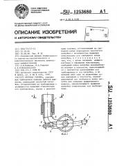 Моечная головка (патент 1253680)