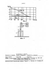 Способ неразрушающего контроля двух элементов металлической конструкции (патент 1469442)