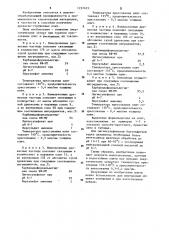 Способ получения древесностружечных плит (патент 1237433)