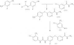 Способ получения 4-{4-[({[4-хлор-3-(трифторметил) фенил] амино}-карбонил) амино]-3-фторфенокси}-n-метилпиридин-2-карбоксамида, его солей и моногидрата (патент 2581585)