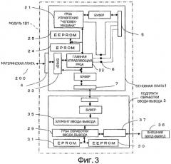 Устройство контроля цифровой обработки (патент 2445683)