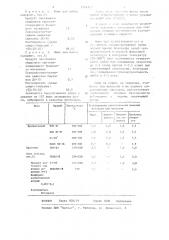 Флюс для пайки низкотемпературными припоями (патент 1214373)