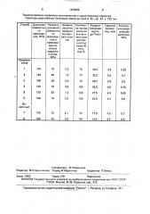 Способ изготовления двухслойных пористых труб (патент 1675058)