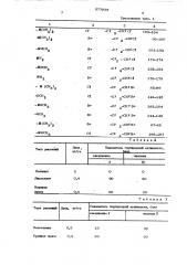 Гербицидное средство (патент 577935)