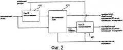 Устройство и способ для кодирования/декодирования сигнала (патент 2406164)