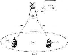 Устройство, способ и компьютерный программный продукт для выбора группы лучей и подмножества лучей в системе связи (патент 2538735)
