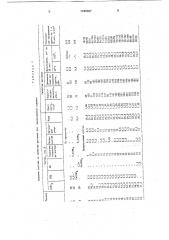 Раствор для заканчивания скважин (патент 1740397)