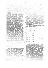 Способ получения заготовки для вытягивания оптического волокна (патент 1194266)