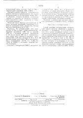 Способ разливки силикокальция (патент 472743)