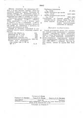 Способ изготовления шихты для стеатитовыхизделий (патент 250012)