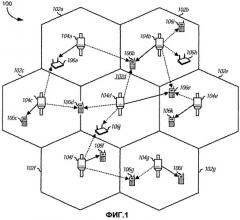 Способы и системы для обеспечения улучшенного определения местоположения в беспроводной связи (патент 2427982)