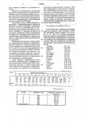 Штамповая сталь (патент 1788073)