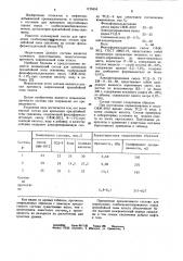 Полимерный состав для крепления призабойной зоны скважины (патент 1129455)