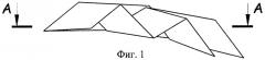 Панель криволинейной формы и способ ее изготовления (патент 2381955)