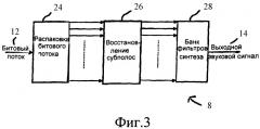 Сжатие звуковых сигналов (патент 2409874)