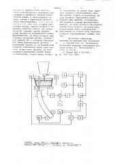 Устройство для автоматической подачи металла в промежуточную емкость машины непрерывного литья металла (патент 908496)