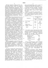 Способ получения жировой эмульсии (патент 793554)