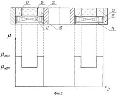 Способ изготовления магнитопроводов аксиальных электрических машин (патент 2567868)