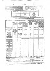 Способ определения наличия злокачественного процесса (патент 1777080)