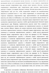 Лекарственные ядра для замедленного высвобождения терапевтических средств (патент 2478366)