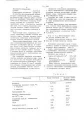 Смесь для изготовления литейных форм (патент 541566)