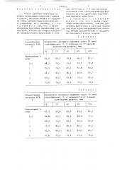 Способ прививки винограда на штифт (патент 1340653)