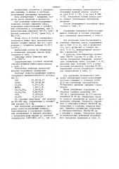 Разрушающий материал (патент 1209637)