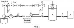 Способ регулирования уровня жидкости в емкости-сборнике и цифровая система для его осуществления (патент 2593649)