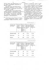 Способ ферментации табака (патент 1440470)